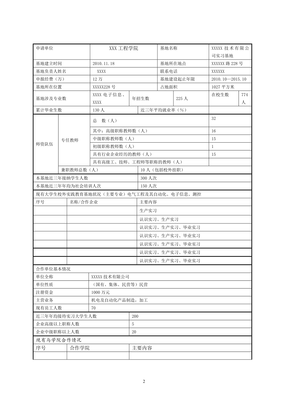 校外实践教育基地建设方案.doc_第2页