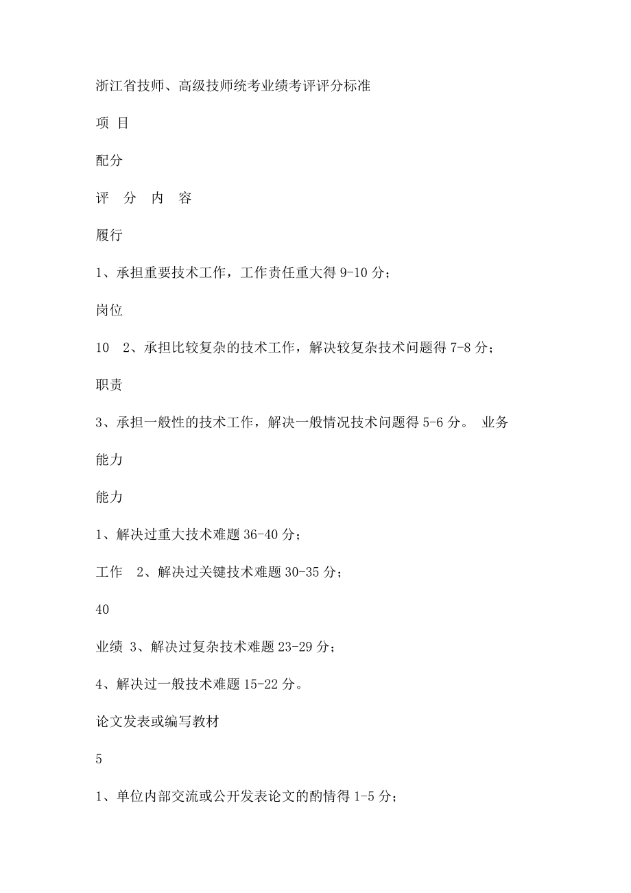 浙江省技师高级技师职业资格鉴定申报表.docx_第3页