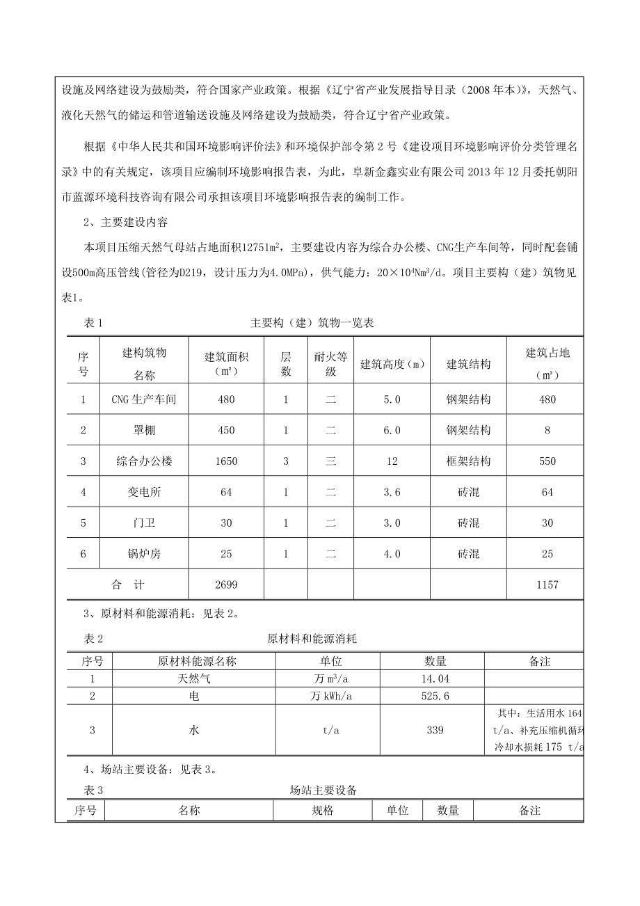 环境影响评价报告公示：金鑫实业压缩天然气建设金鑫压缩天然气母站环评报告.doc_第2页