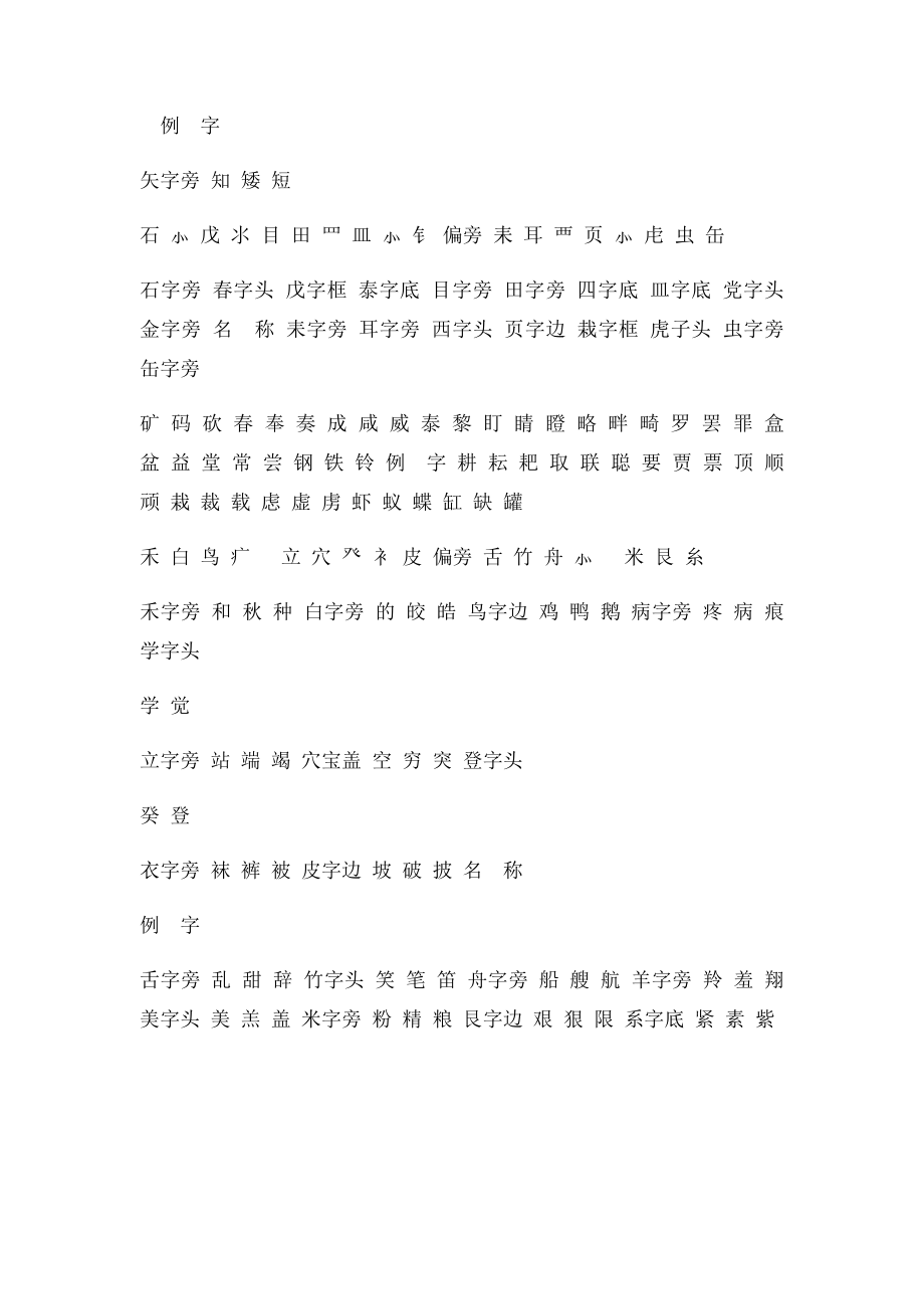 汉字常用偏旁部首名称.docx_第2页