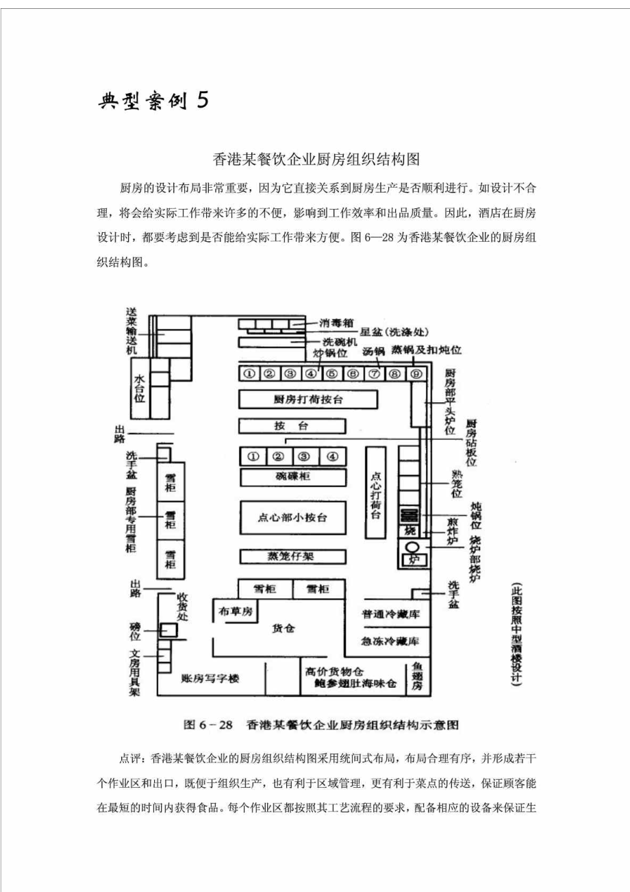 餐饮经营管理经典案例 香港某餐饮企业厨房组织结构图.doc_第1页