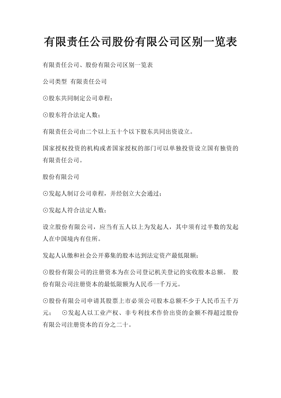 有限责任公司股份有限公司区别一览表.docx_第1页