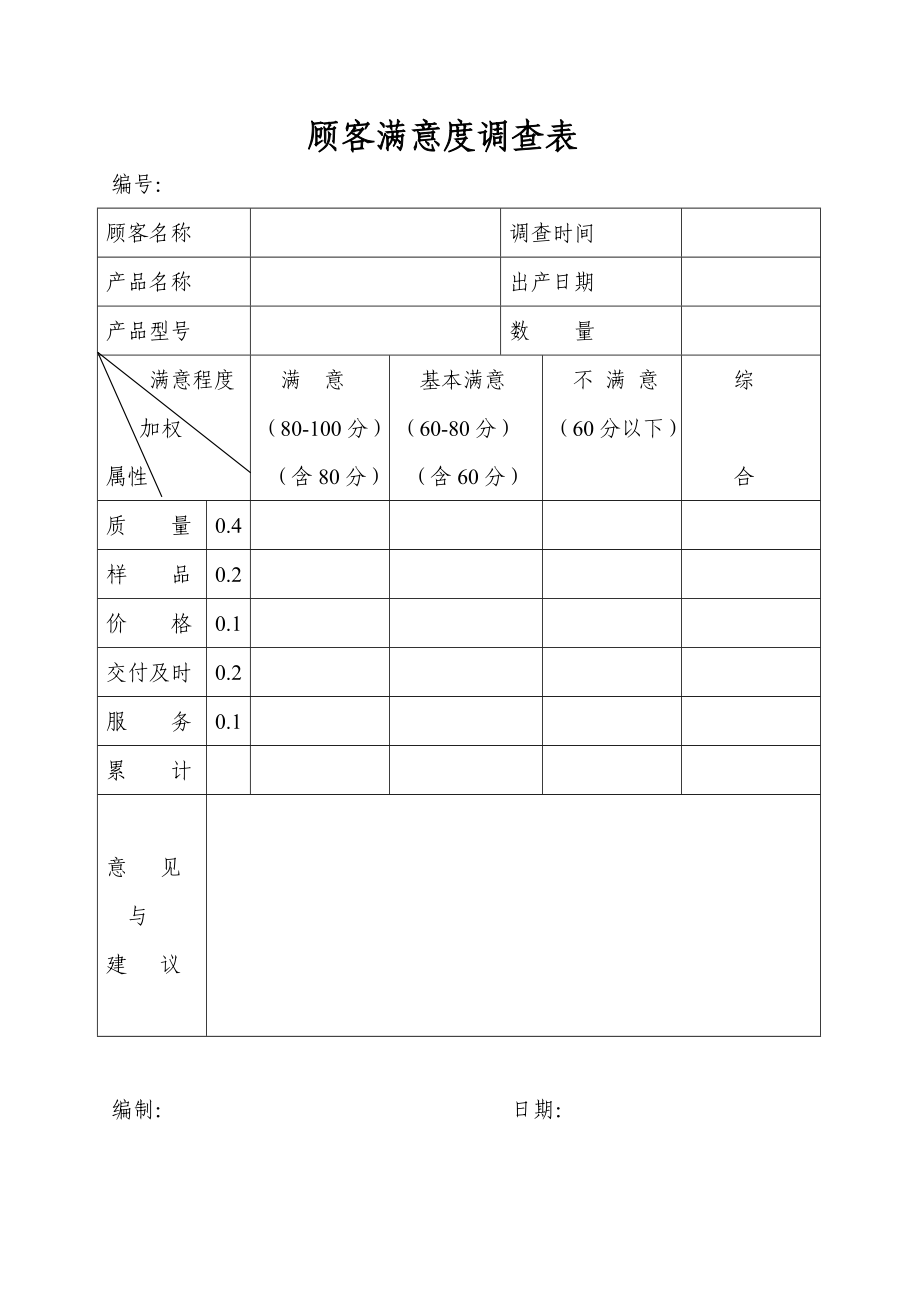 顾客满意度调查表.doc_第1页