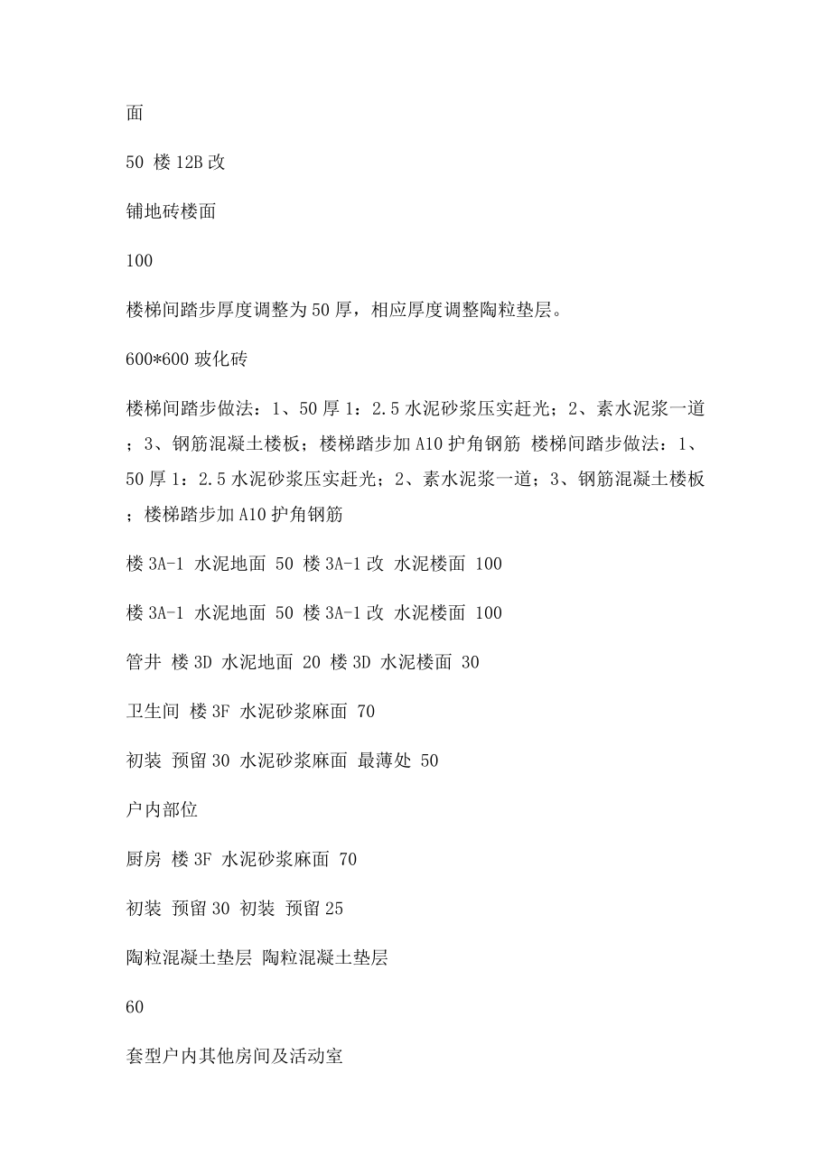 楼地面装修做法表.docx_第3页