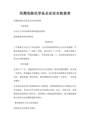 汛期危险化学品企业安全检查表.docx