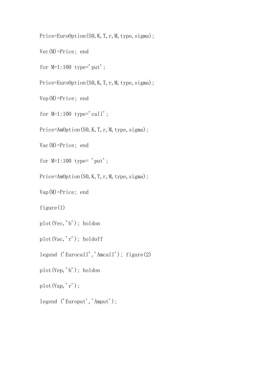 欧式期权二叉树定价MATLAB代码.docx_第2页