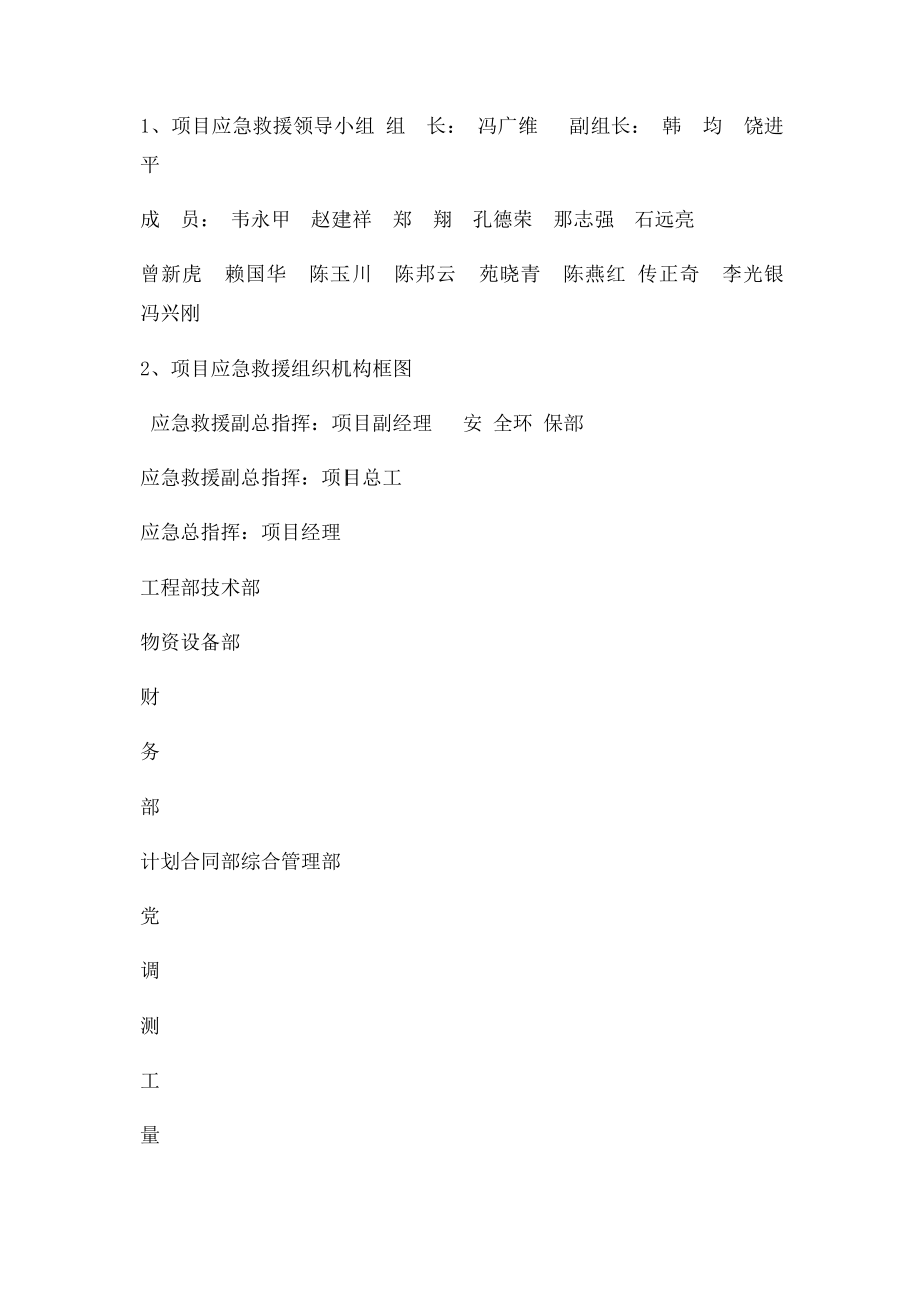 毒蛇毒虫应急预案第.docx_第2页