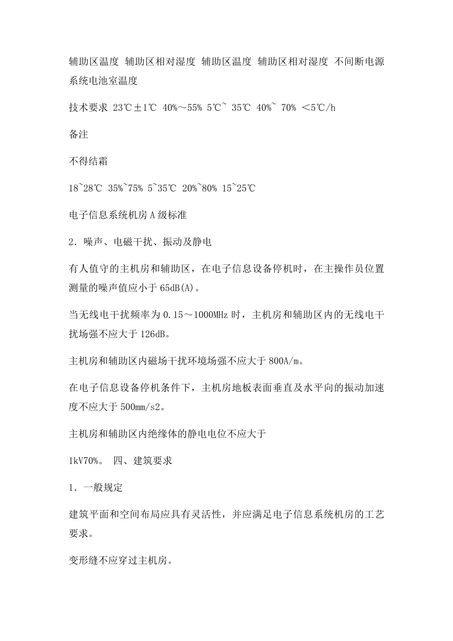 机房建设要求.docx_第2页