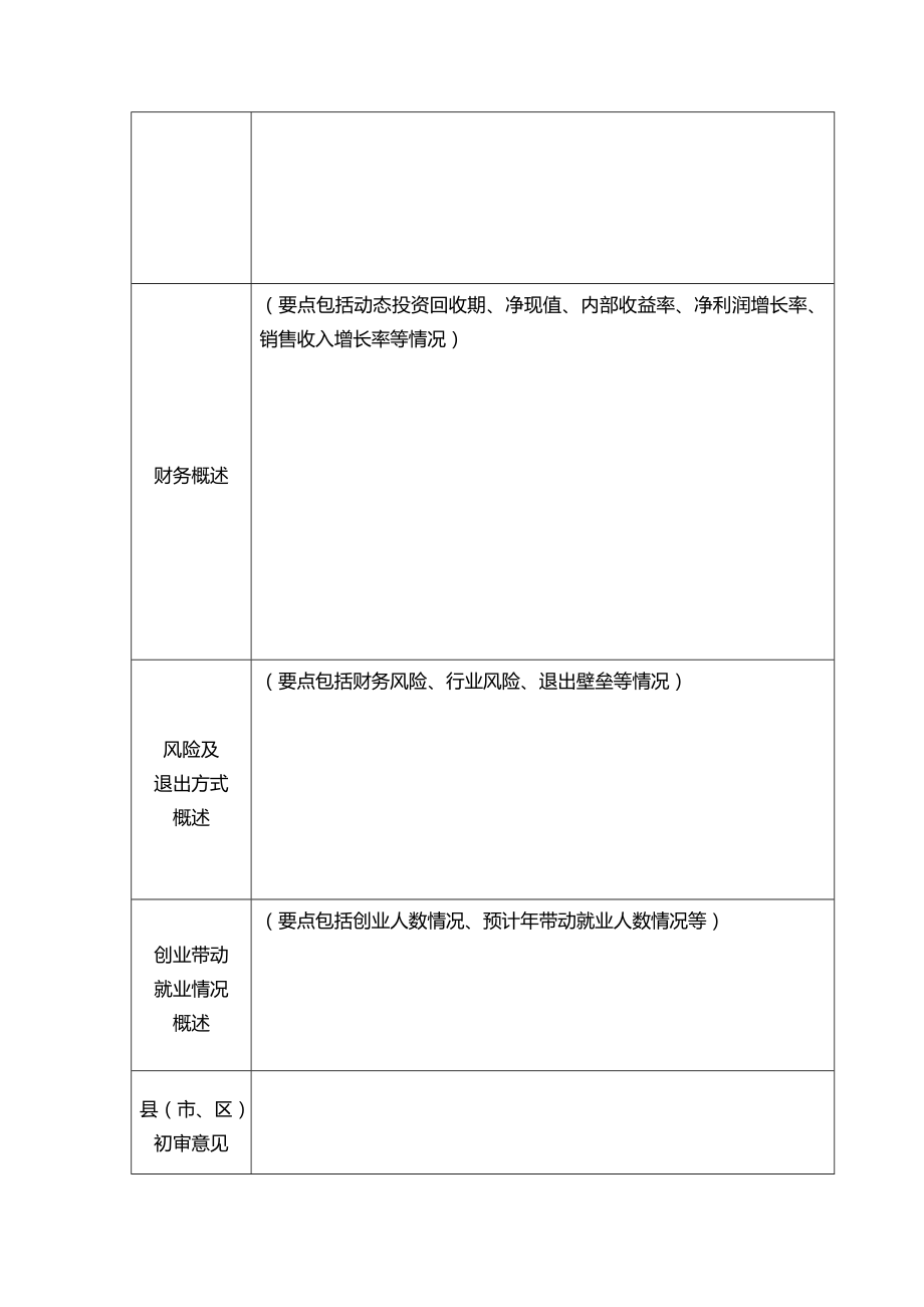 江苏省大学生优秀创业项目推荐表.doc_第3页