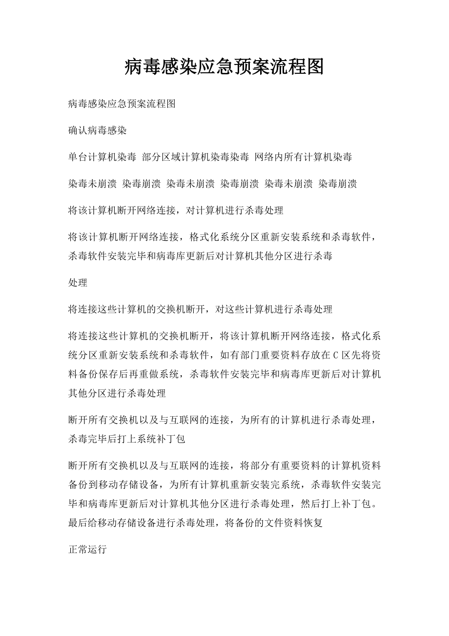 病毒感染应急预案流程图.docx_第1页