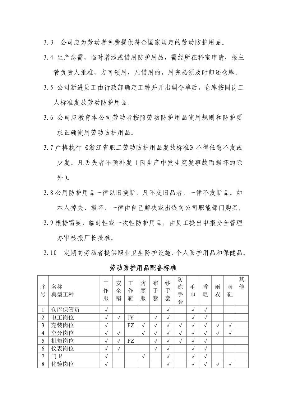 劳动防护用品和保健品发放管理制度.doc_第2页