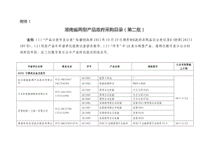 附件：湖南省两型产品政府采购目录（第二批） .doc