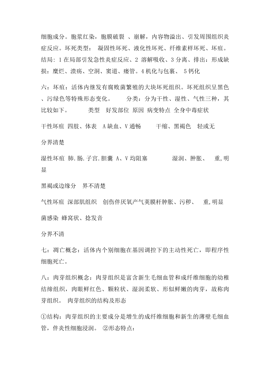 病理学重点及名词解释.docx_第2页