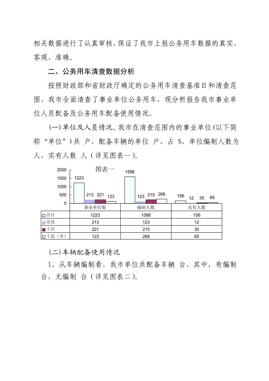 事业单位公务用车清查分析报告(报省厅).doc_第3页