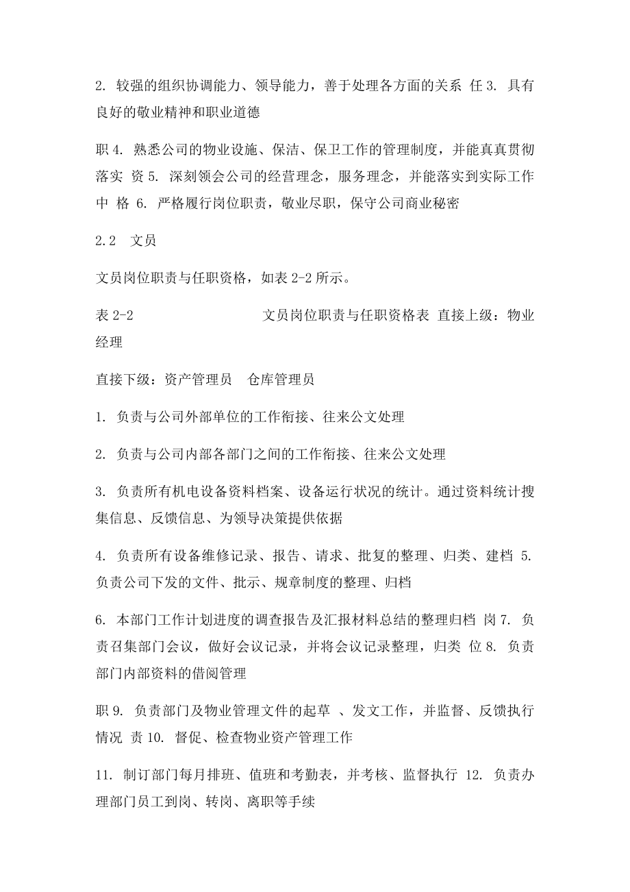 物业保洁公司管理岗位职责.docx_第2页