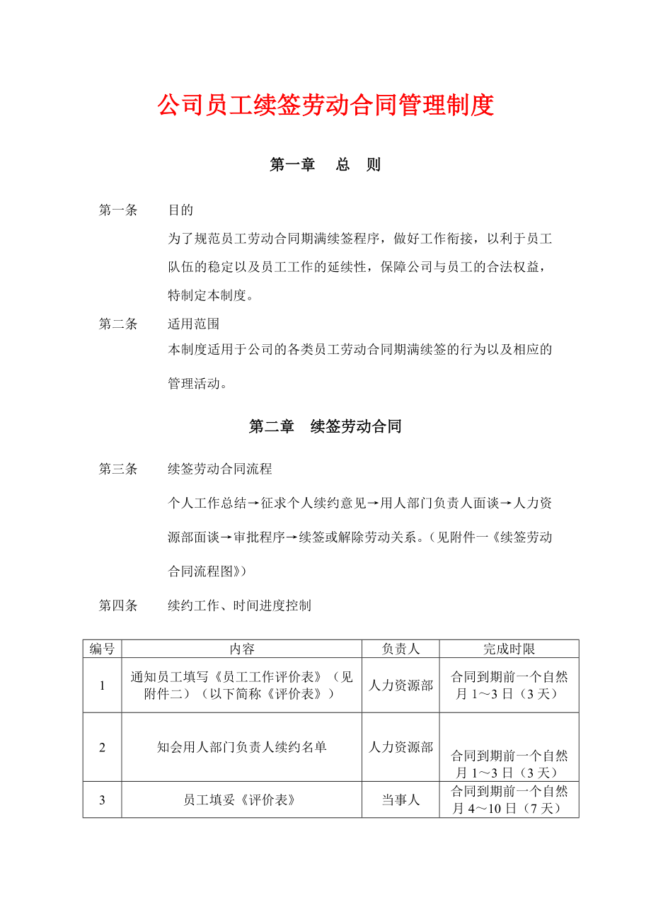 续签劳动合同管理制度.doc_第1页