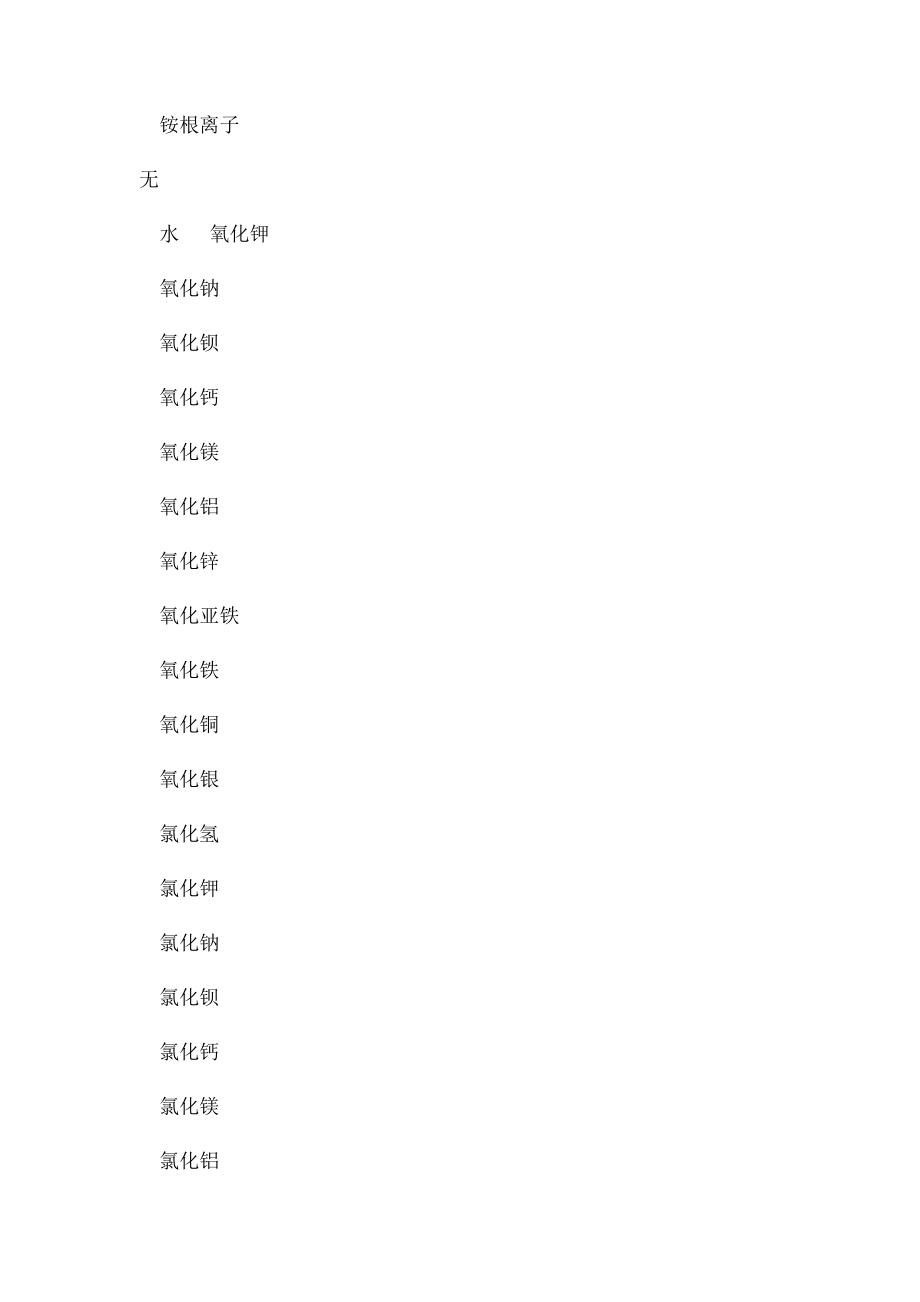 根据化合价书写化学式专项练习.docx_第2页