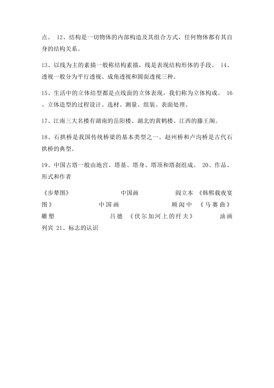 江西小学美术六年级上册复习资料.docx_第2页