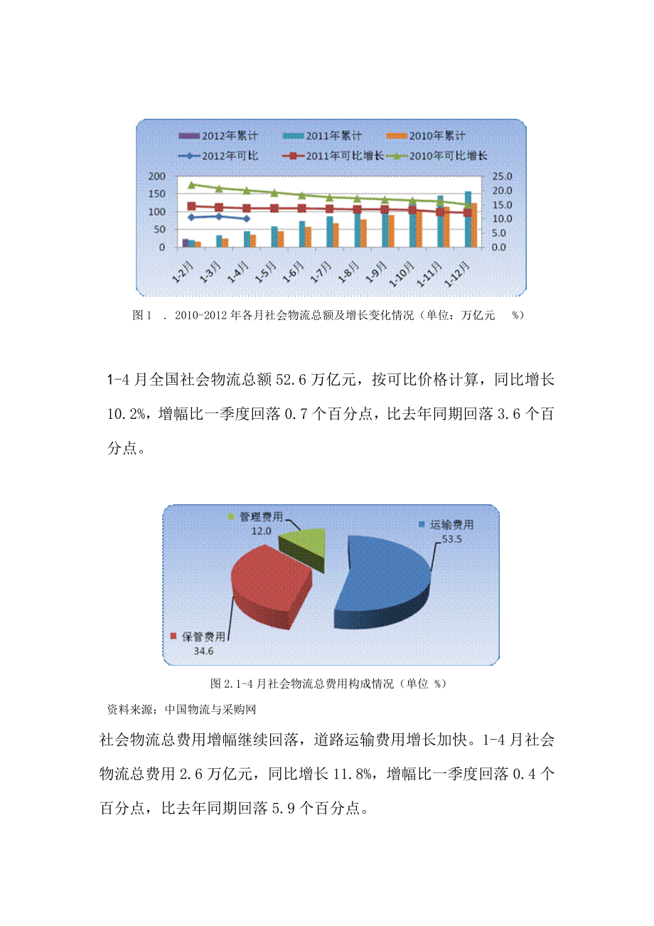 我国国际物流企业的核心竞争力.doc_第3页