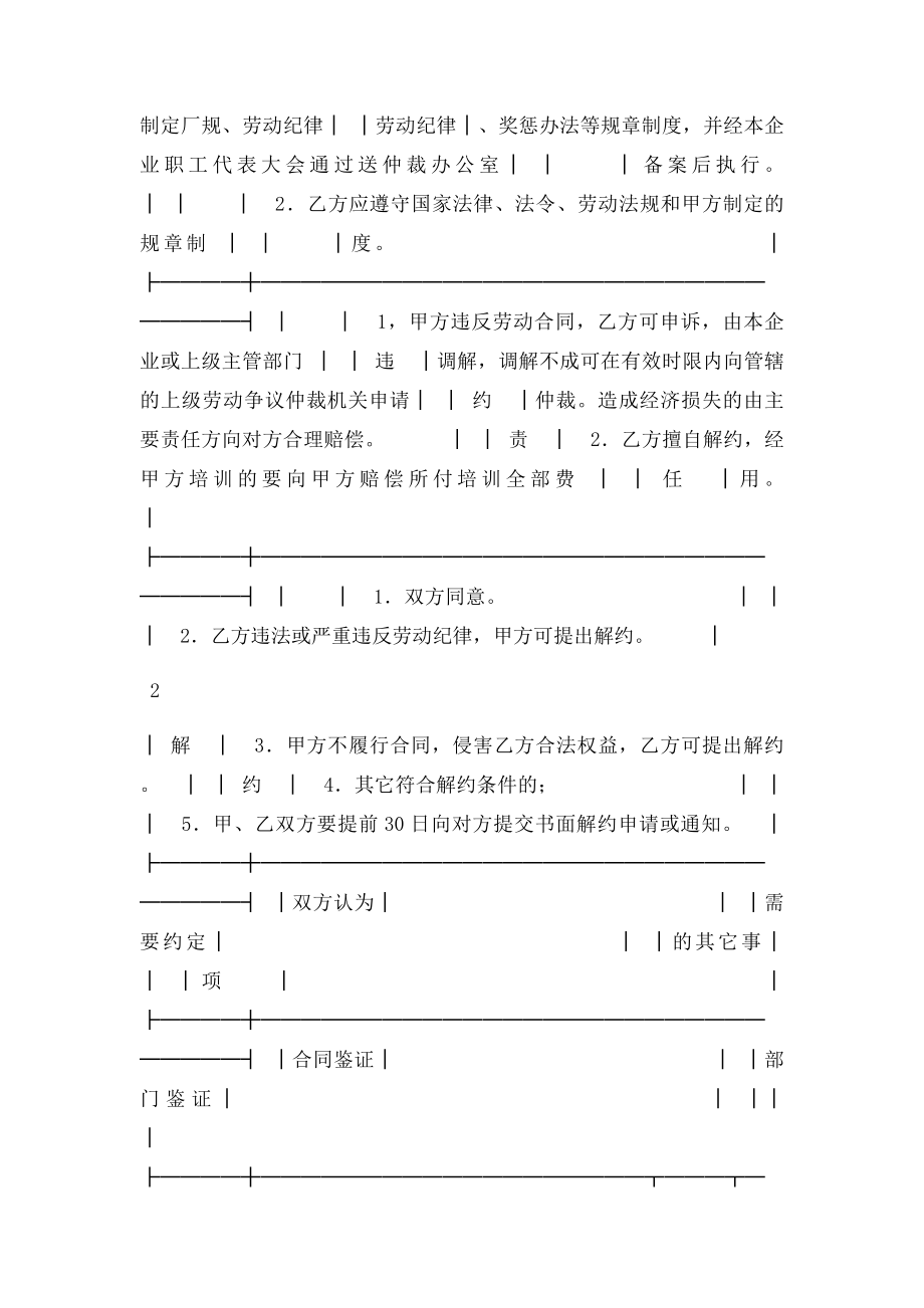 珠海市企业劳动合同书.docx_第3页