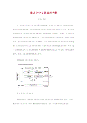 浅谈企业文化管理考核.doc