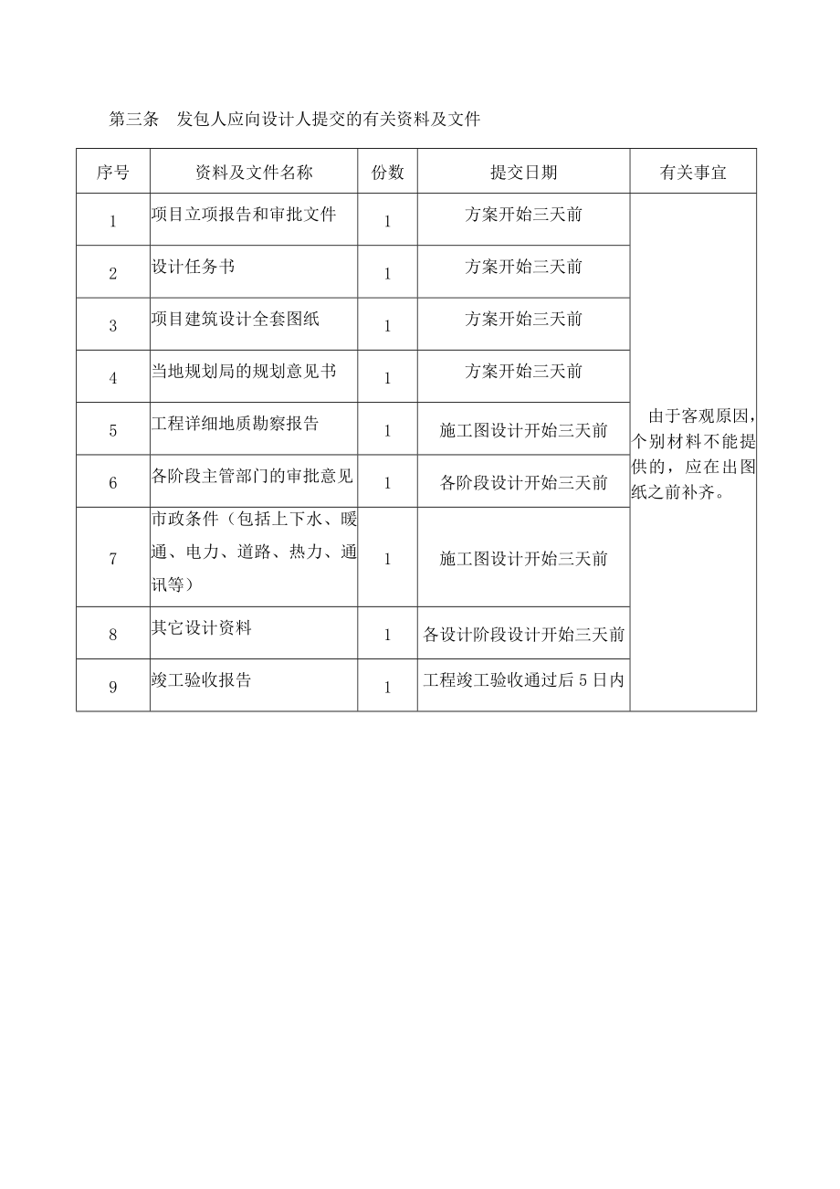 民用建设工程设计合同.doc_第3页