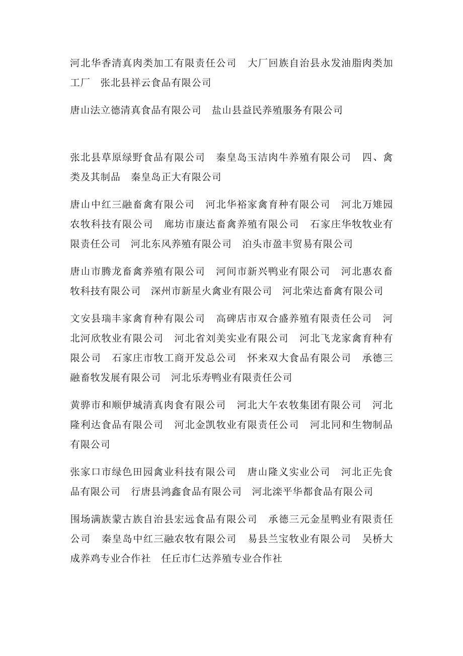 河北省农业产业化重点龙头企业名单.docx_第3页