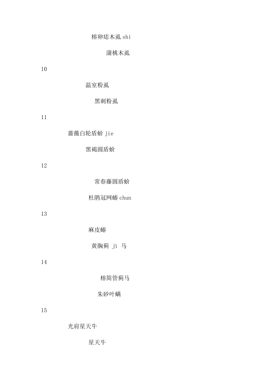 病虫害图片word.docx_第3页