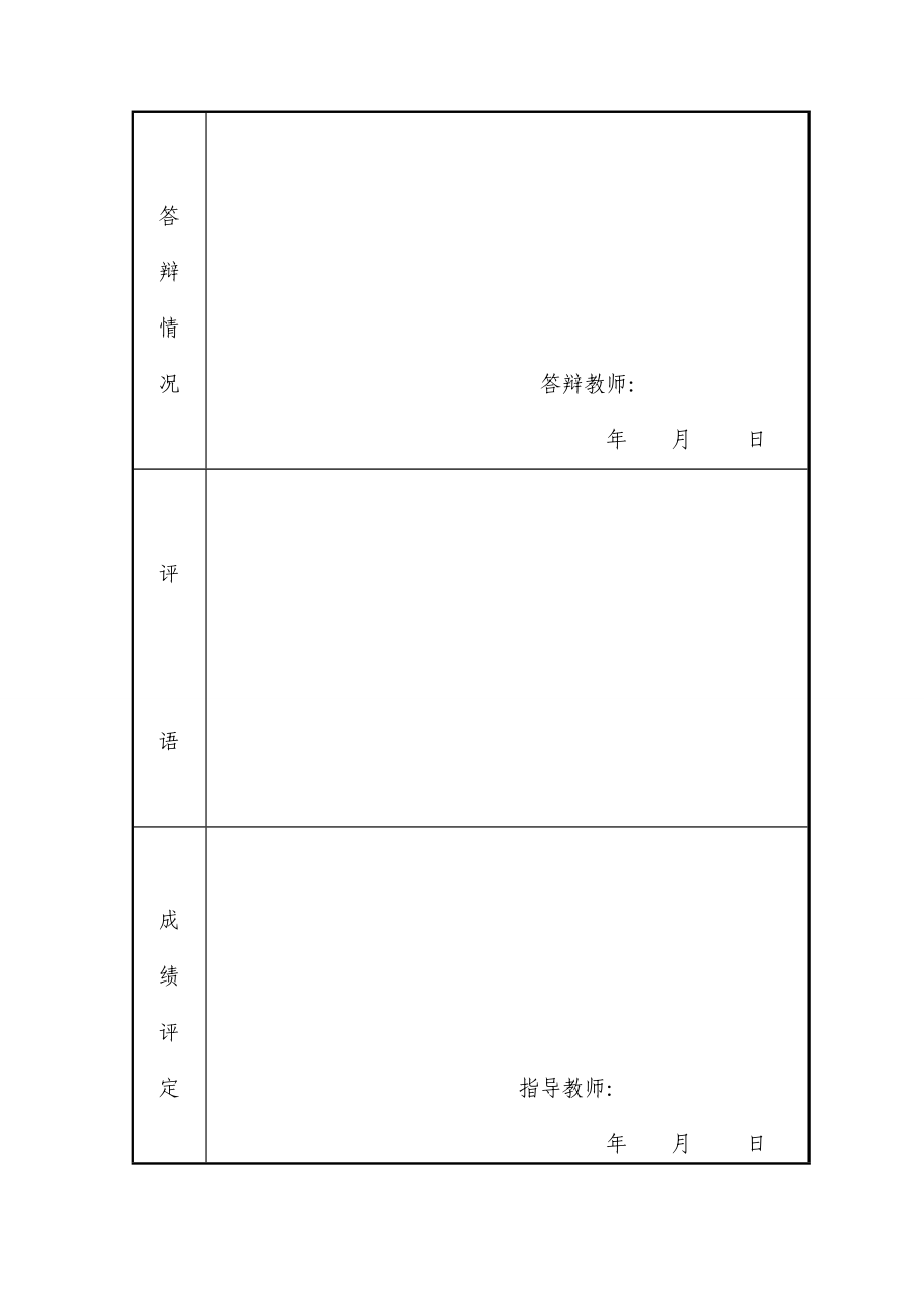 高淳金地华城施工组织设计毕业设计.doc_第2页