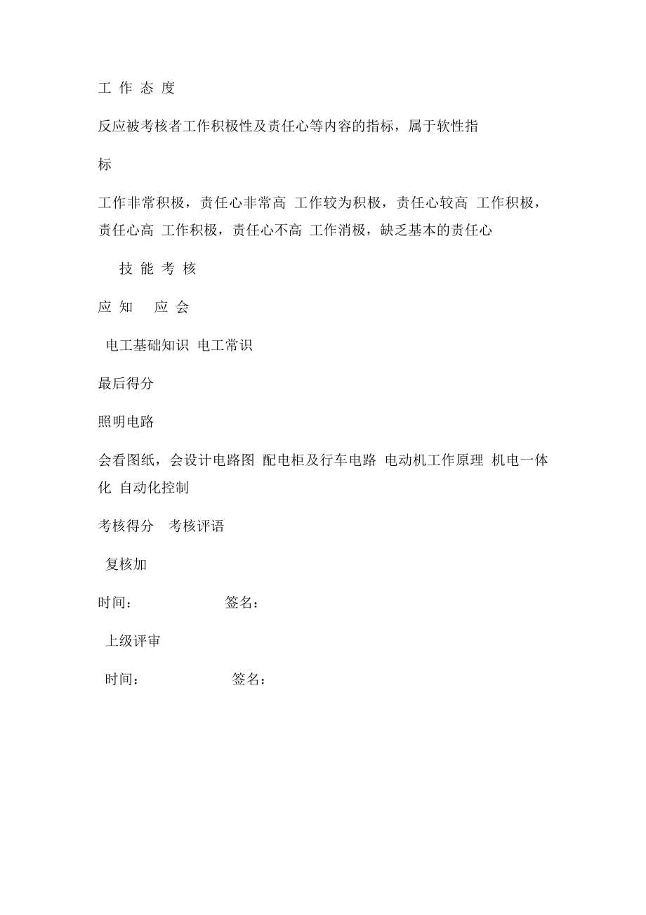 电工考核表.docx_第2页