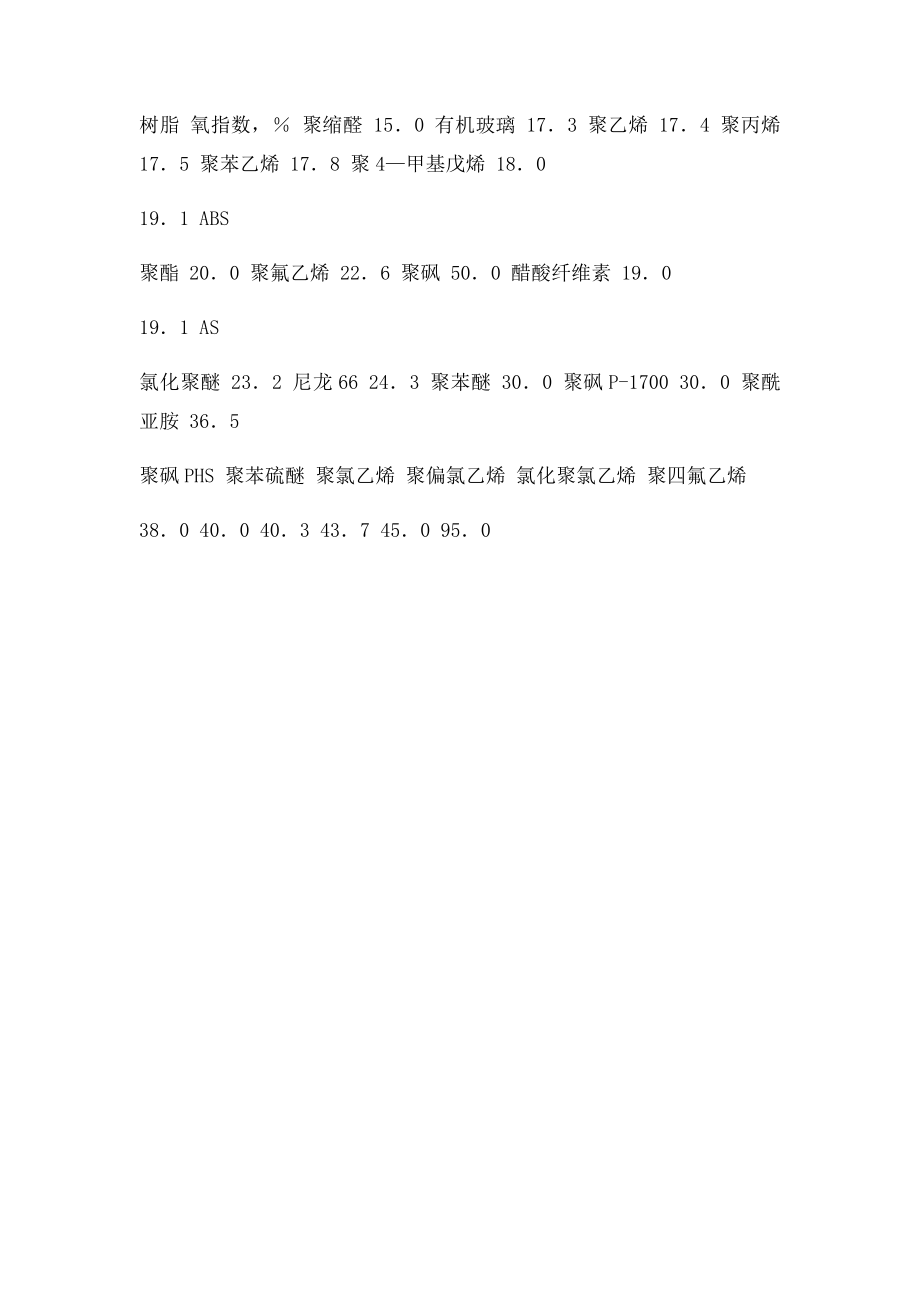 烟叶纸PEPA燃点和氧指数.docx_第2页