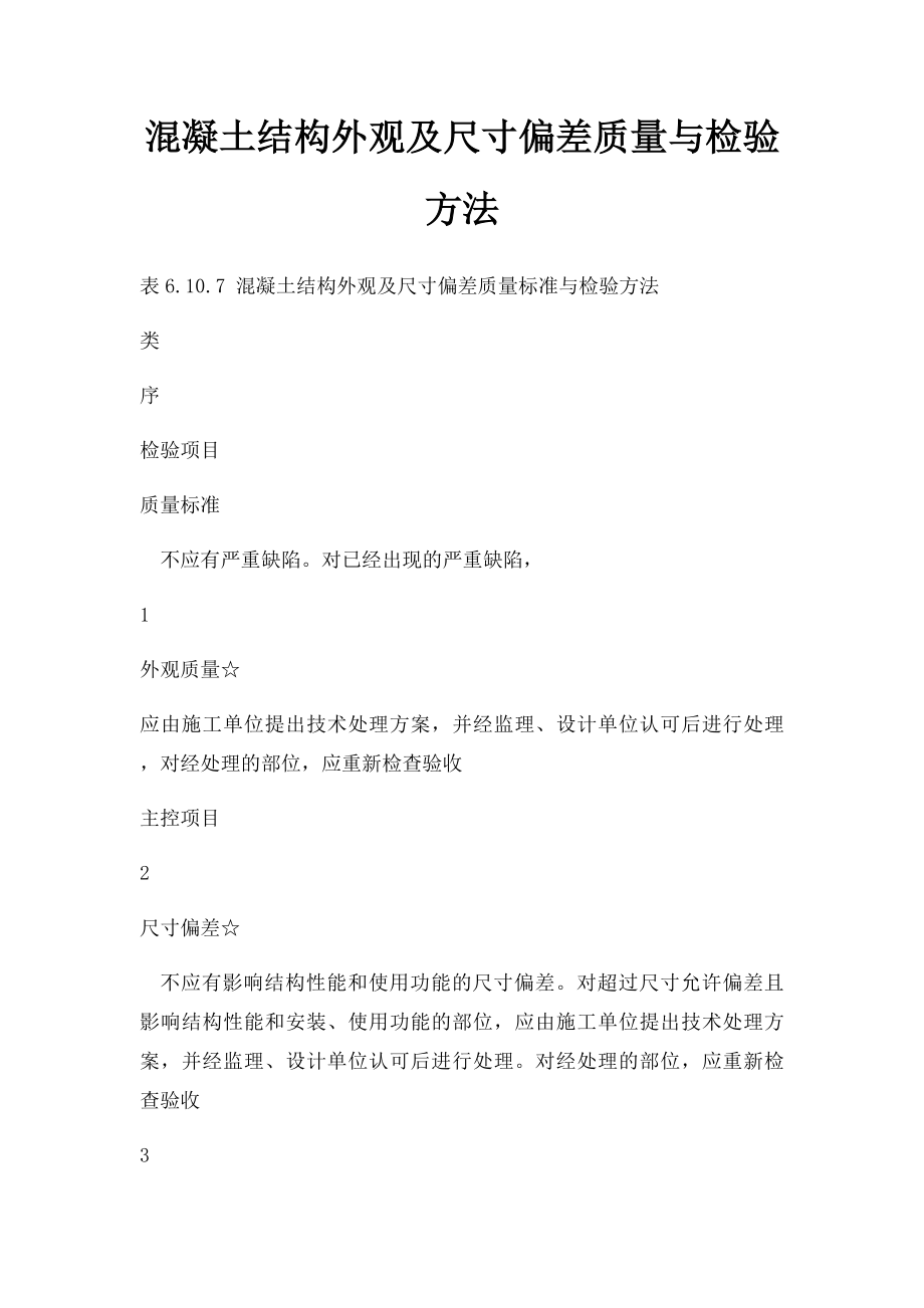 混凝土结构外观及尺寸偏差质量与检验方法(2).docx_第1页