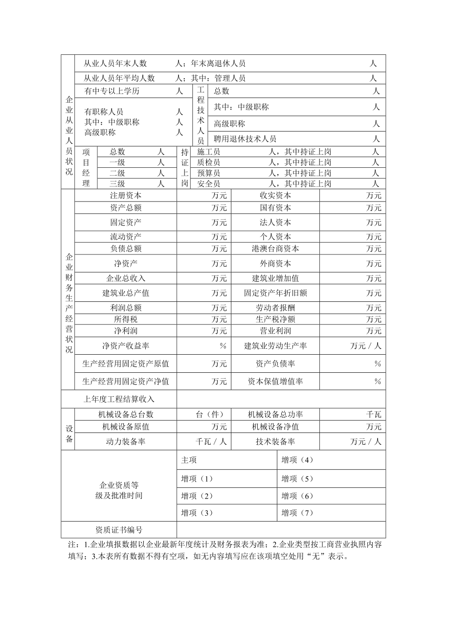 劳务分包资质考核.doc_第3页