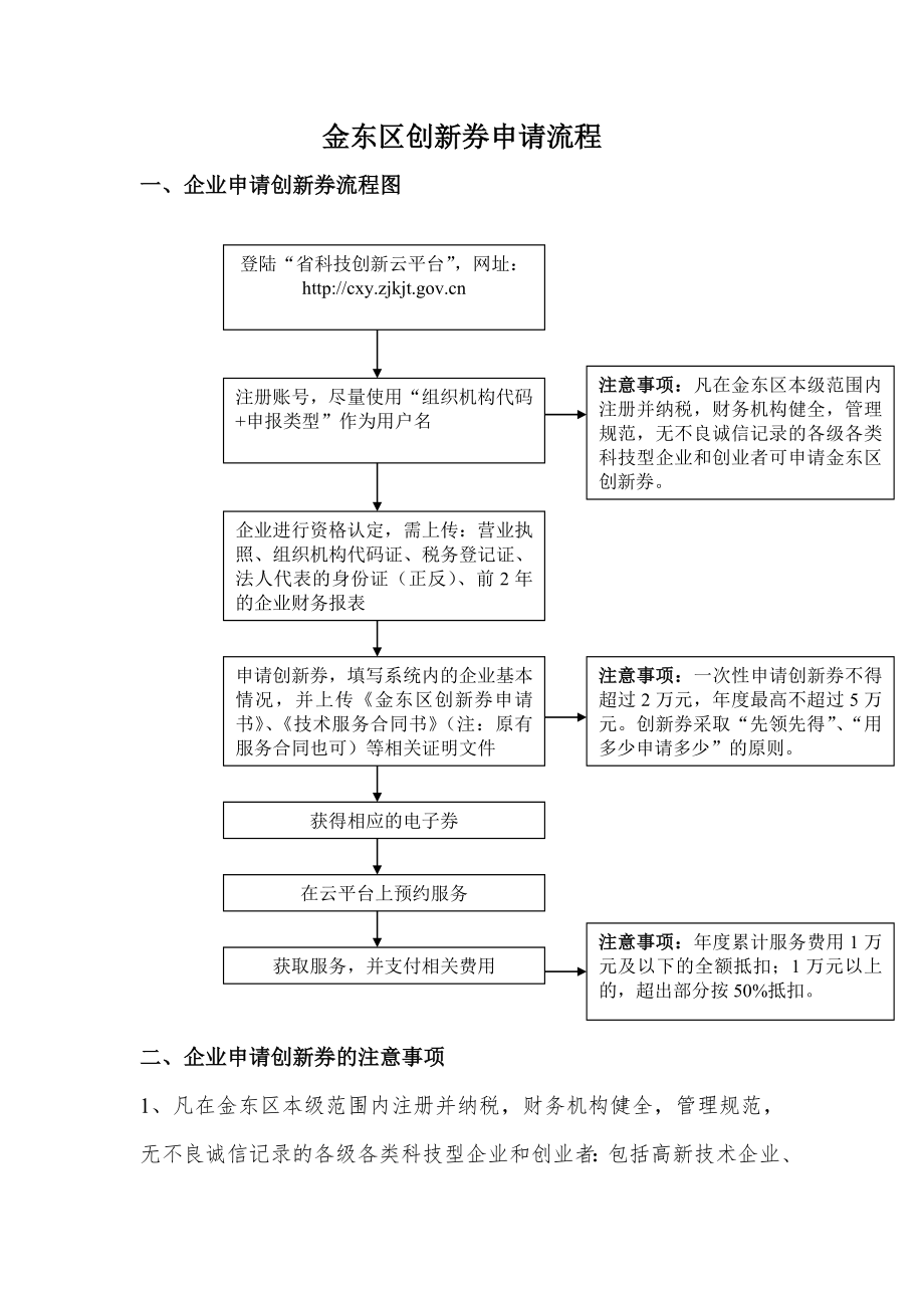 金东区创新券申请流程.doc_第1页