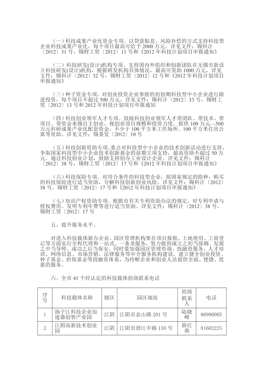 无锡41个创业园区联系方法.doc_第2页