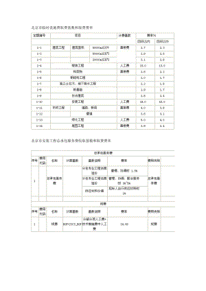 北京市临时设施费取费基数和取费费率.doc