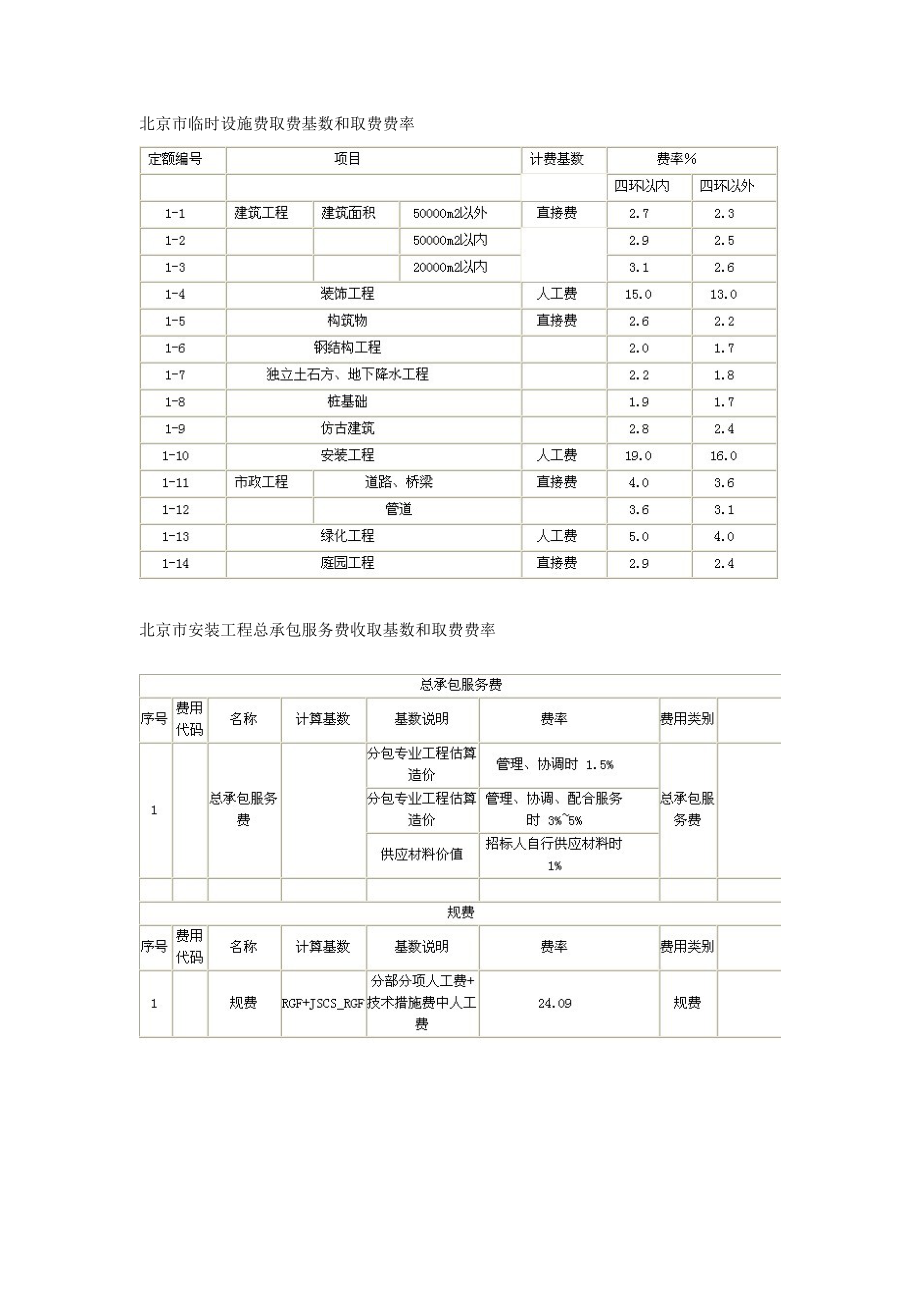 北京市临时设施费取费基数和取费费率.doc_第1页