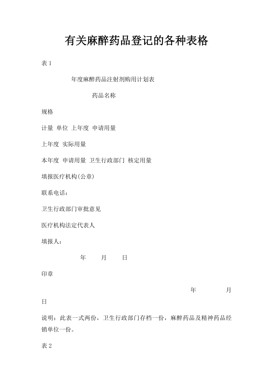 有关麻醉药品登记的各种表格.docx_第1页