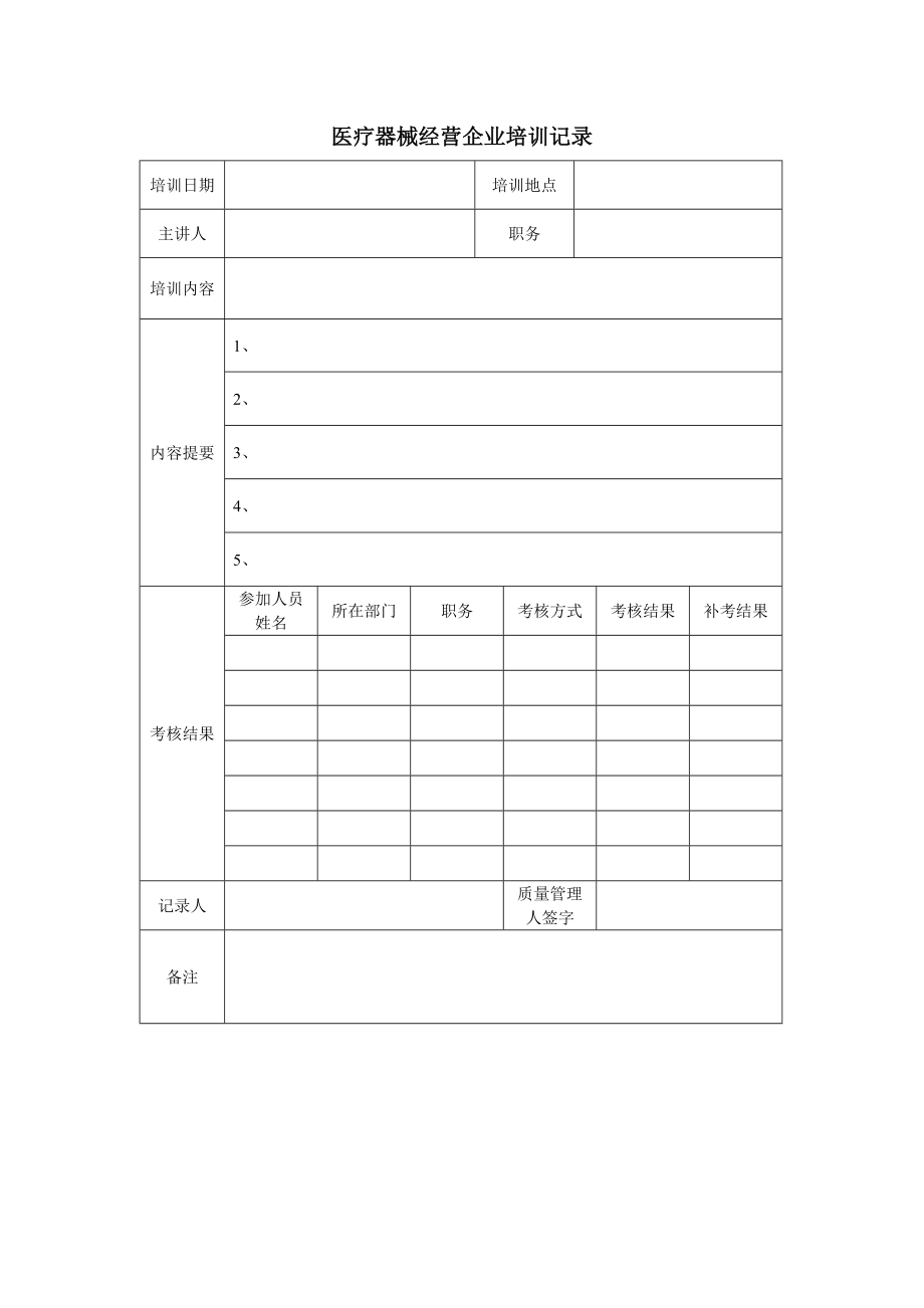 培训记录（制度范本、doc格式）.doc_第1页