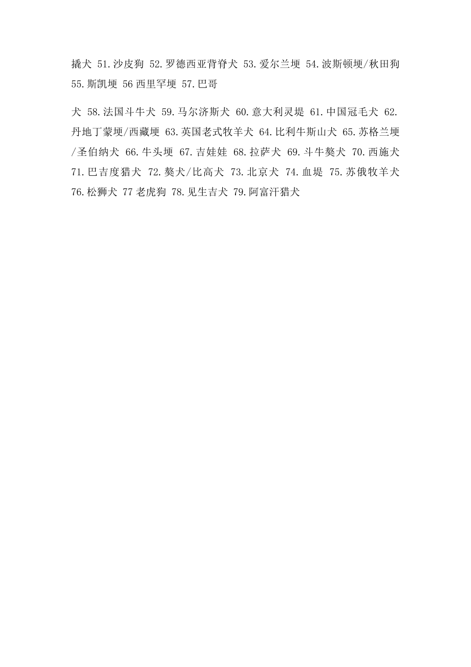 狗狗智商排名.docx_第3页