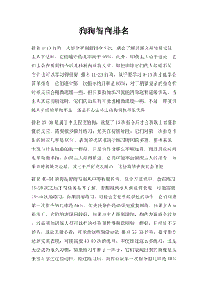 狗狗智商排名.docx