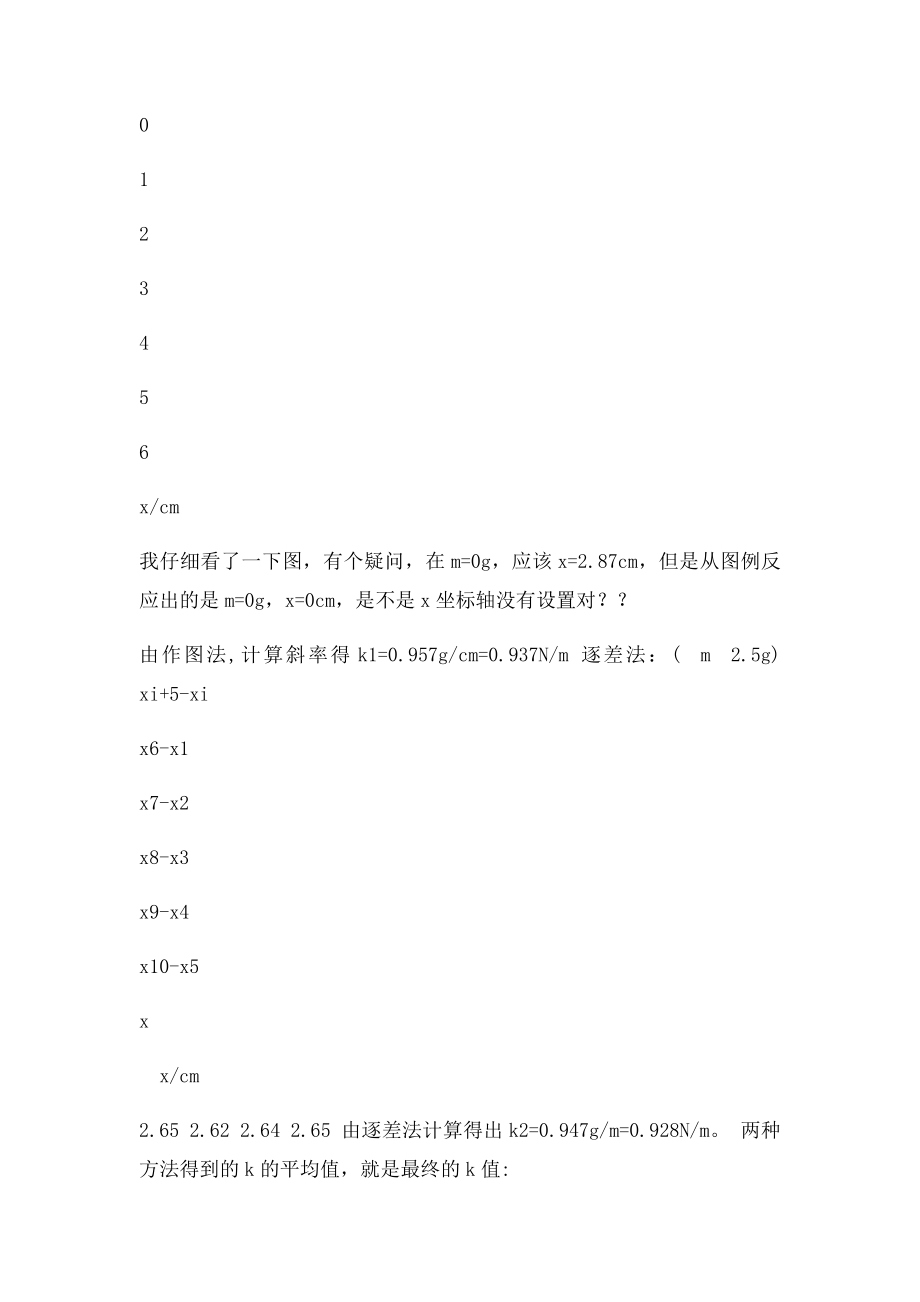 用焦利氏称测量液体表面张力系数.docx_第3页