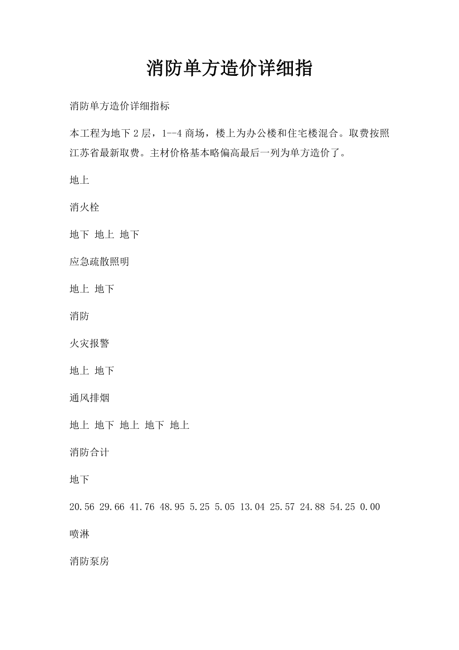 消防单方造价详细指.docx_第1页