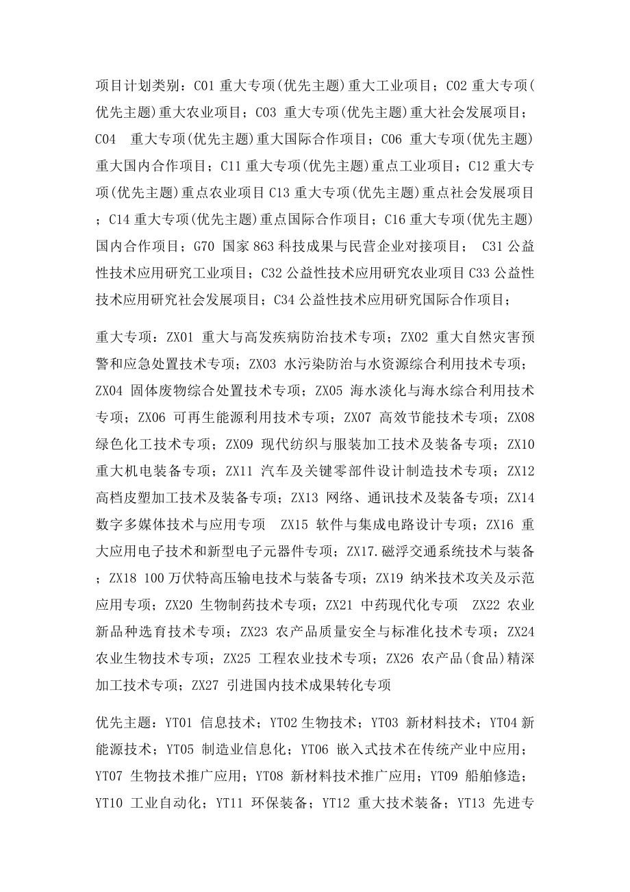 浙江省省级科技项目执行情况与绩效评价表.docx_第2页