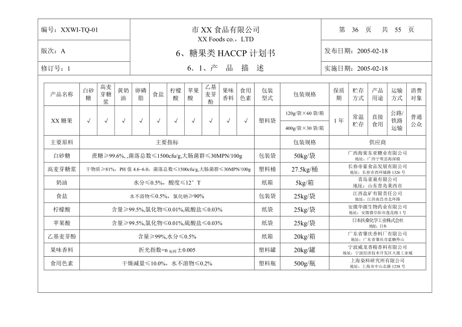 糖果HACCP计划书.doc_第1页