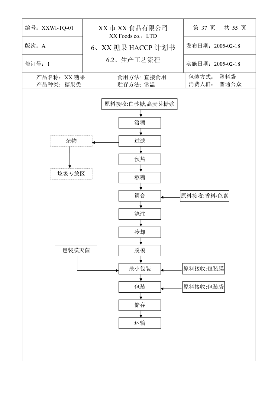 糖果HACCP计划书.doc_第3页