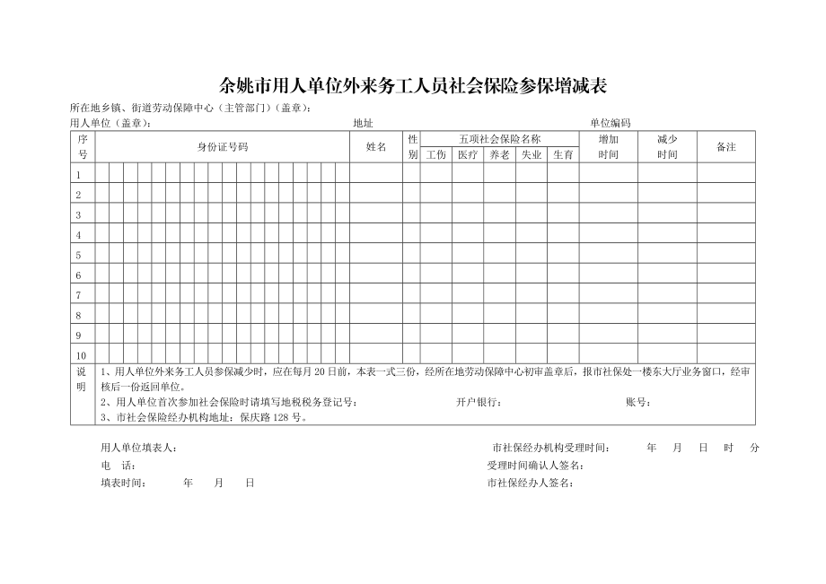 余姚市用人单位外来务工人员社会保险参保增减表.doc_第1页