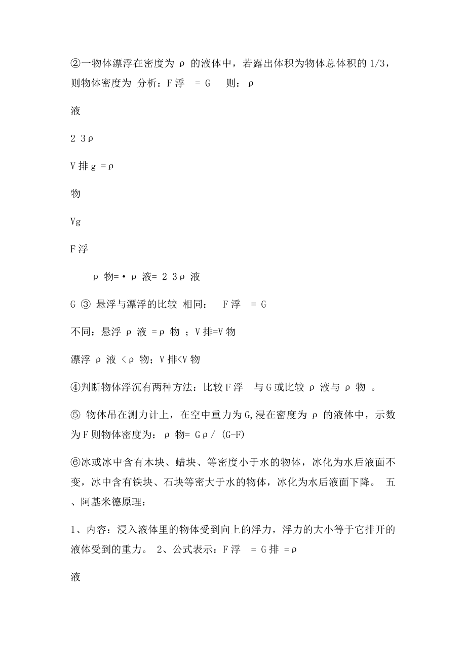 浮力复习知识点与经典例题.docx_第2页