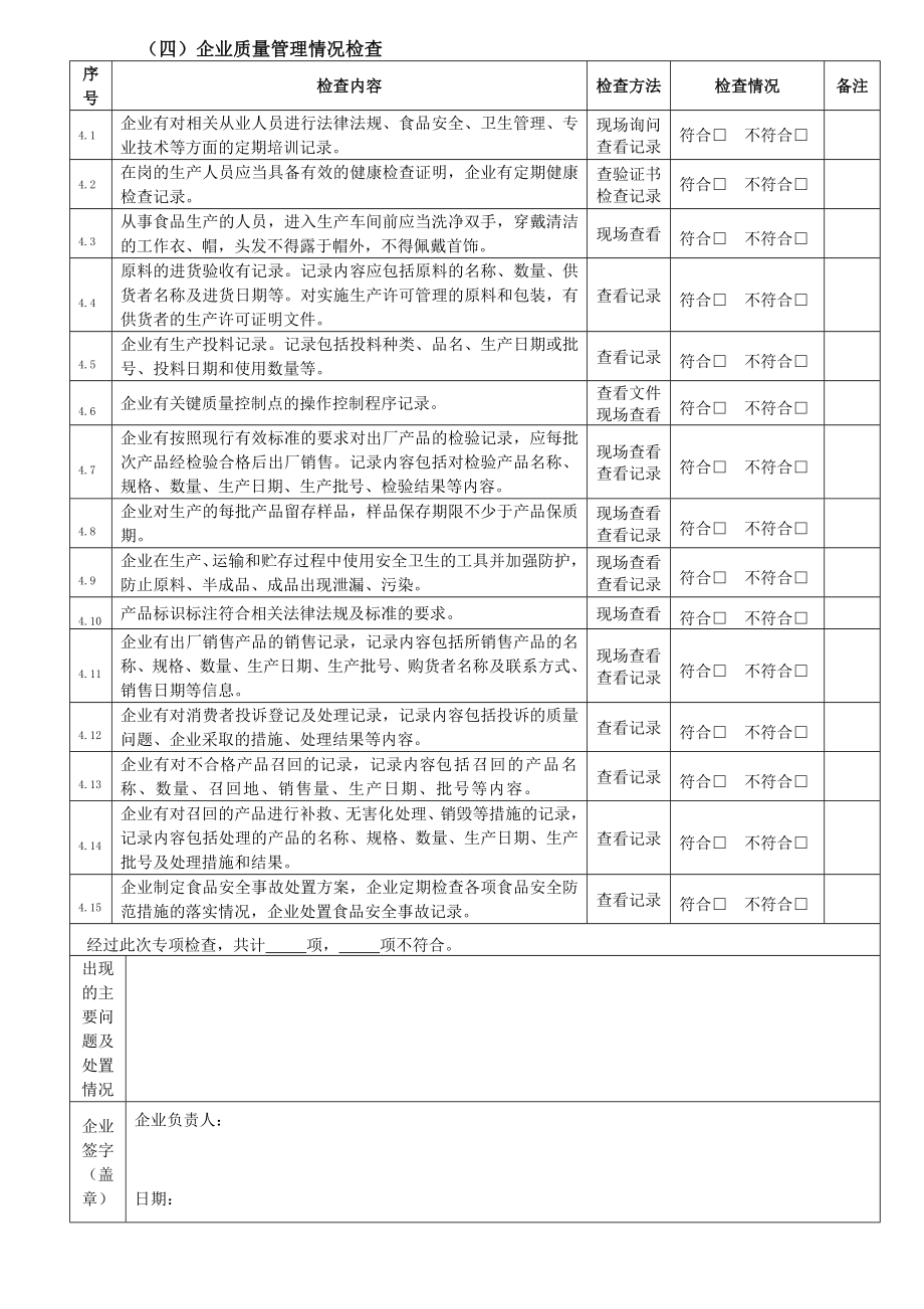 食品生产企业自查表.doc_第2页