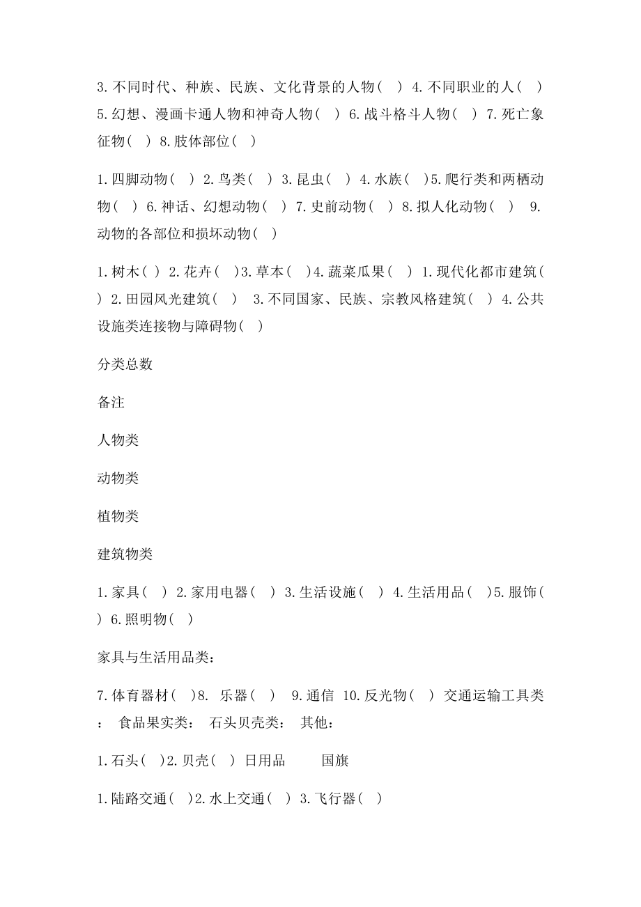 沙盘游戏记录表(3).docx_第2页